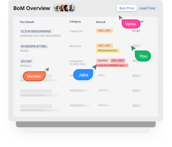 Unified Workspace BoM dashboard