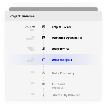 Project Timeline tracking